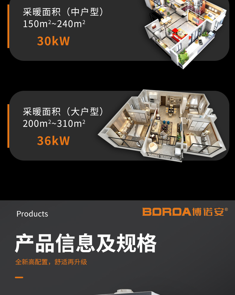 全预混壁画挂炉-LIKE系列-详情_17.jpg